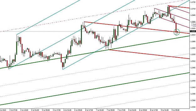Click to Enlarge

Name: Expected Proft Target Hit!!!.jpg
Size: 94 KB