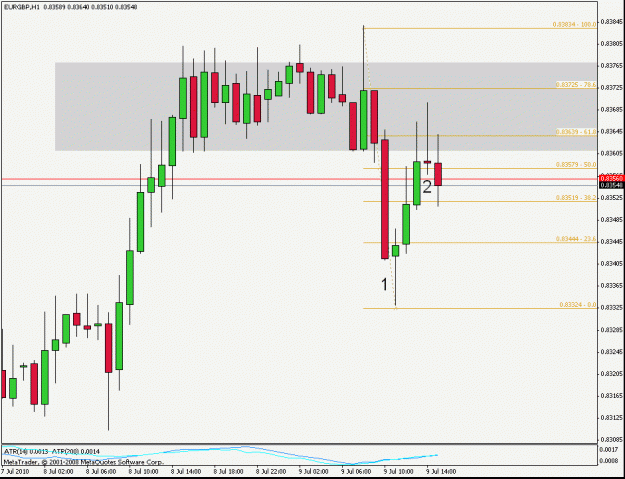 Click to Enlarge

Name: eurgbp100709h1.gif
Size: 16 KB