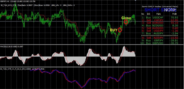 Click to Enlarge

Name: 340pips.jpg
Size: 153 KB
