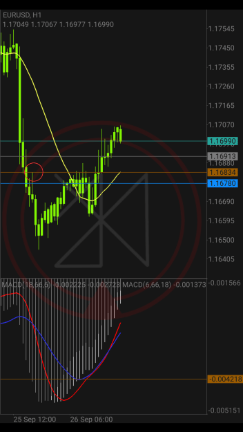 Click to Enlarge

Name: EURUSD_H1_20250928_085511_0000.png
Size: 86 KB