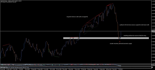 Click to Enlarge

Name: cadchf.jpg
Size: 88 KB