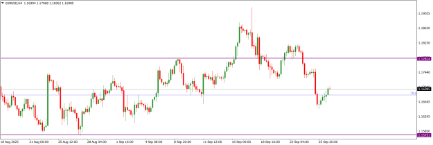 Click to Enlarge

Name: EURUSDH4.png
Size: 13 KB