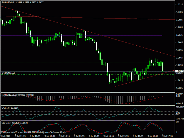 Click to Enlarge

Name: forex35.gif
Size: 17 KB