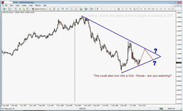 Click to Enlarge

Name: usdcad big boss triangle.gif
Size: 38 KB