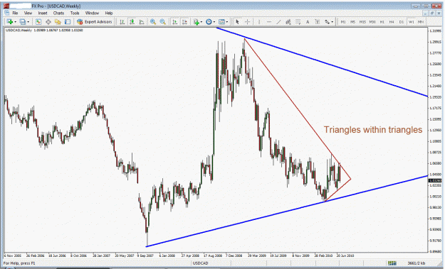 Click to Enlarge

Name: usdcad boss triangle.gif
Size: 40 KB