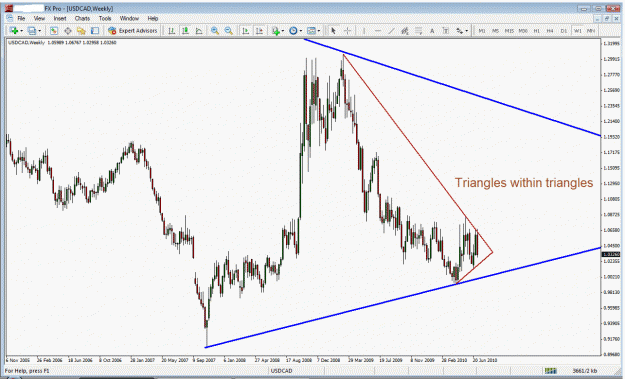 Click to Enlarge

Name: usdcad boss triangle.gif
Size: 40 KB