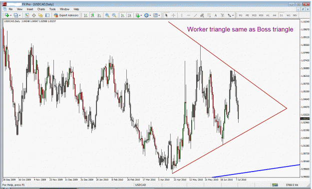 Click to Enlarge

Name: usdcad worker triangle.gif
Size: 45 KB