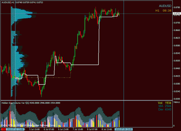 Click to Enlarge

Name: a-usd-wkprofile.gif
Size: 24 KB