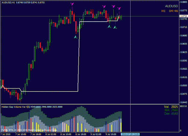 Click to Enlarge

Name: a-usd-wkprofile-detail.gif
Size: 20 KB
