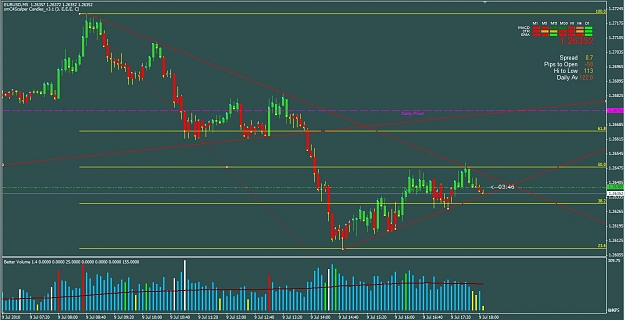 Click to Enlarge

Name: Forex.jpg
Size: 113 KB
