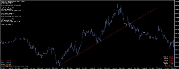 Click to Enlarge

Name: usd_cad_m1_09_07_2010_20.6.jpg
Size: 72 KB