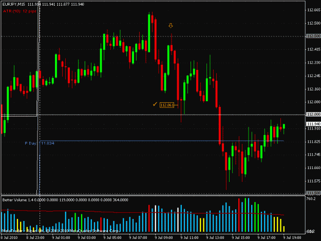 Click to Enlarge

Name: eurjpy 090710.gif
Size: 25 KB