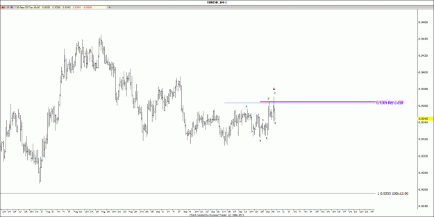 Click to Enlarge

Name: EURCHF.gif
Size: 114 KB