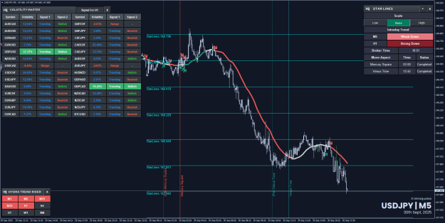Click to Enlarge

Name: usdjpy-30-09-2025.png
Size: 60 KB