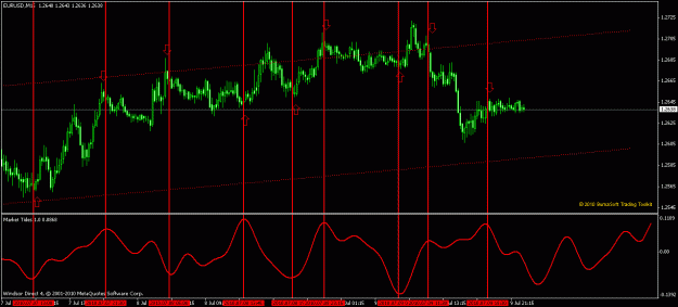 Click to Enlarge

Name: chart_eurusd.gif
Size: 23 KB