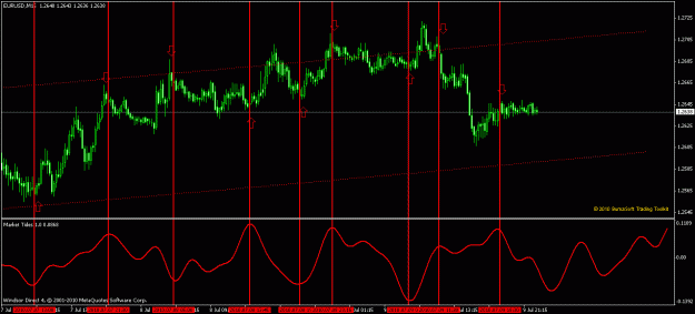 Click to Enlarge

Name: chart_eurusd.gif
Size: 23 KB