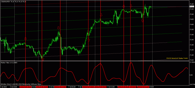 Click to Enlarge

Name: chart_oil.gif
Size: 25 KB