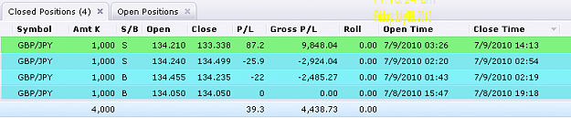 Click to Enlarge

Name: THURSDAY SUMMARY.png
Size: 10 KB