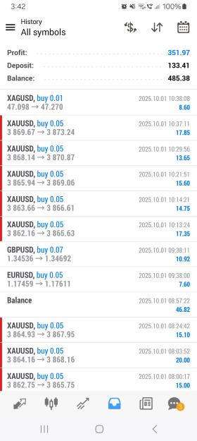 Click to Enlarge

Name: Screenshot_20251001_154223_MetaTrader 4.jpg
Size: 522 KB
