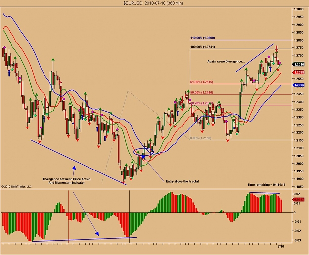 Click to Enlarge

Name: $EURUSD  2010-07-10 (360 Min).jpg
Size: 148 KB