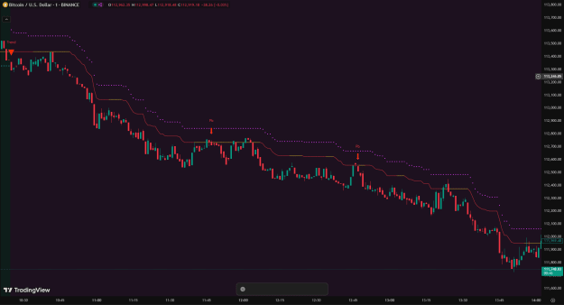 Click to Enlarge

Name: ZuperViewSolarWave5.png
Size: 27 KB