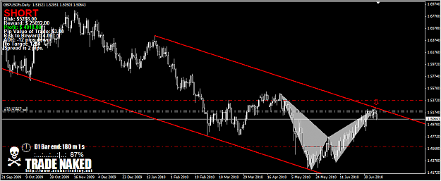 Click to Enlarge

Name: GBPUSD3.png
Size: 37 KB