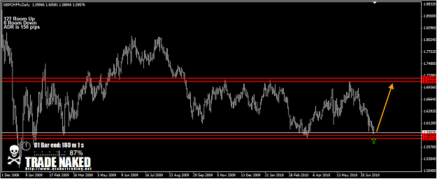 Click to Enlarge

Name: GBPCHF2.png
Size: 26 KB