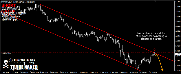 Click to Enlarge

Name: EURUSD4.png
Size: 42 KB