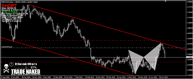 Click to Enlarge

Name: GBPCAD3.png
Size: 36 KB