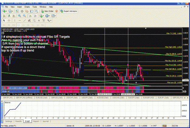 Click to Enlarge

Name: ! # simplepivotswithimchi manual fibo sr targets 3m and 13 aim sometimes lag behind.gif
Size: 59 KB