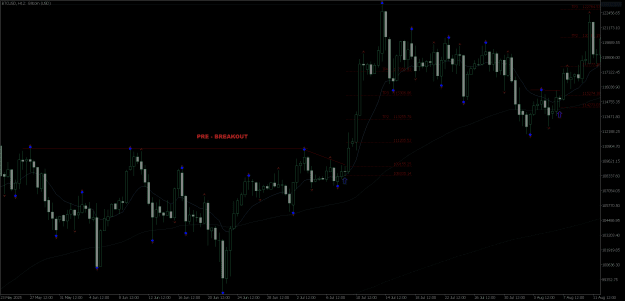Click to Enlarge

Name: BTCUSDH12 8 25 FF.png
Size: 35 KB