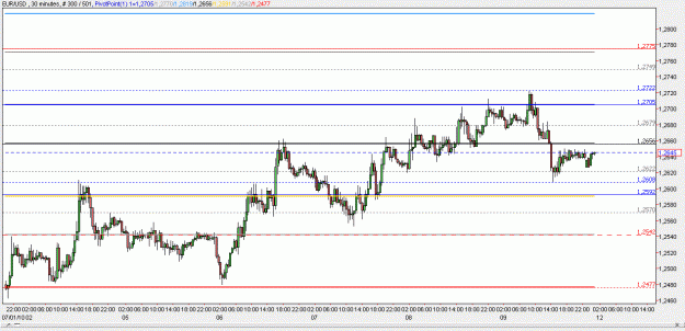 Click to Enlarge

Name: 2010-07-12 _ zigzagtracktracer (00h32 CET) EUR-USD 030min _ 000.GIF
Size: 20 KB