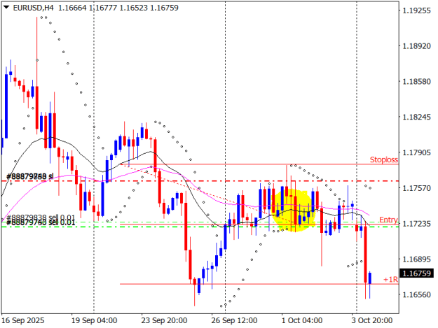 Click to Enlarge

Name: EURUSDH4.png
Size: 14 KB