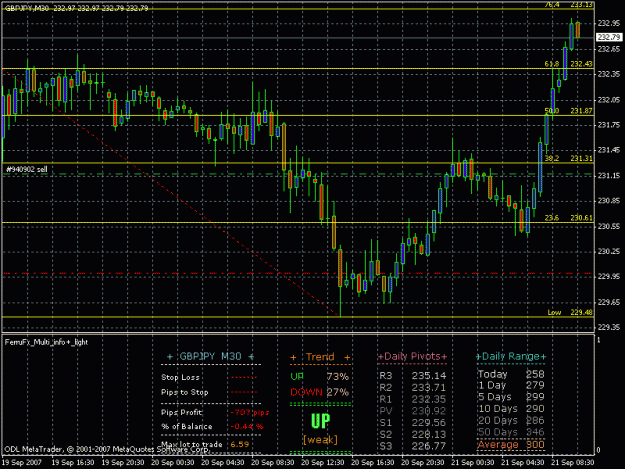 Click to Enlarge

Name: reversal.gif
Size: 24 KB