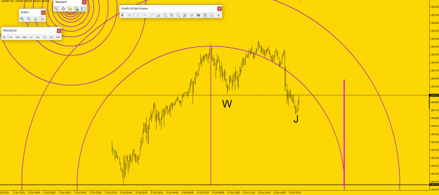 Click to Enlarge

Name: USDJPY NEW.gif
Size: 68 KB