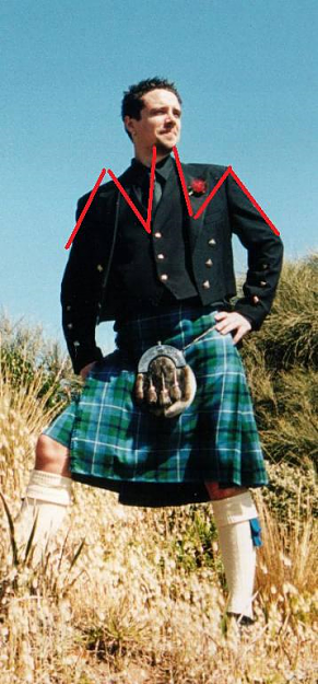 Click to Enlarge

Name: Scotsman in the Heather and Gorse.PNG
Size: 577 KB