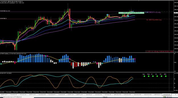 Click to Enlarge

Name: XAUUSD M5 10.06.jpg
Size: 273 KB