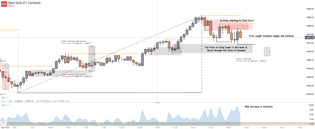 Click to Enlarge

Name: Spot Gold (£1 Contract)_20251007_15.23.png
Size: 47 KB