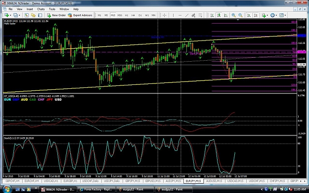 Click to Enlarge

Name: eurjpy15mins.jpg
Size: 187 KB