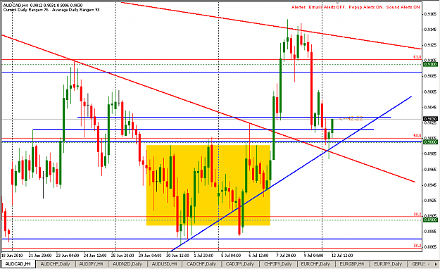 Click to Enlarge

Name: AUD_CAD_2010-07-12 14-16.png
Size: 18 KB