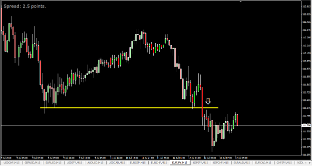 Click to Enlarge

Name: EurJpy15m.png
Size: 36 KB