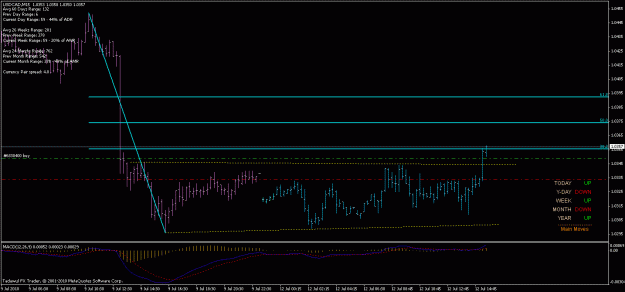Click to Enlarge

Name: 12th jul usdcad 18.3.0.gif
Size: 18 KB