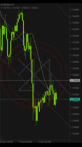Click to Enlarge

Name: EURUSD_H1_20251010_104037_0000.png
Size: 88 KB