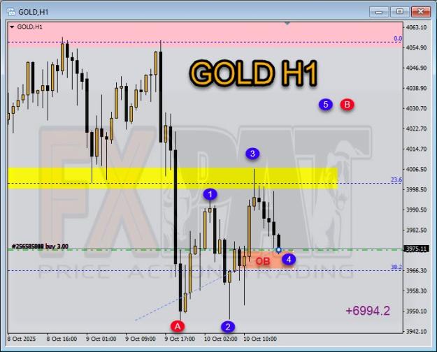 Click to Enlarge

Name: gold 073.jpg
Size: 81 KB