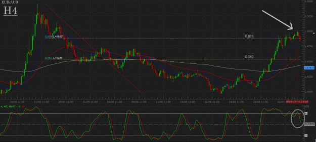 Click to Enlarge

Name: euraud#1.gif
Size: 277 KB