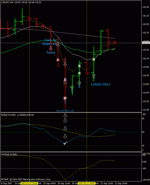 Click to Enlarge

Name: usdjpy4h.gif
Size: 14 KB