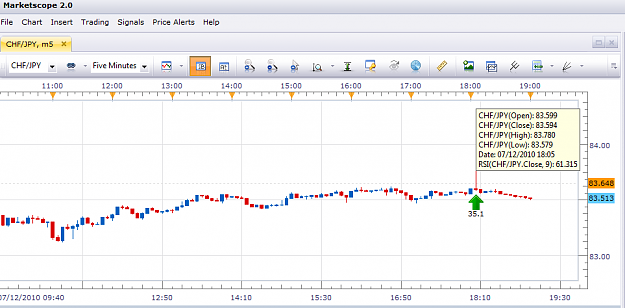Click to Enlarge

Name: FXCM MICROREAL02 Price at 605pm.png
Size: 57 KB