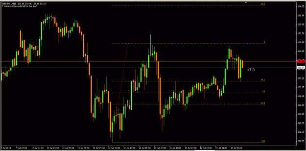 Click to Enlarge

Name: GBPJPY 130710.gif
Size: 30 KB