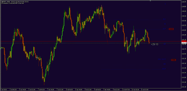 Click to Enlarge

Name: GBPJPY.gif
Size: 29 KB