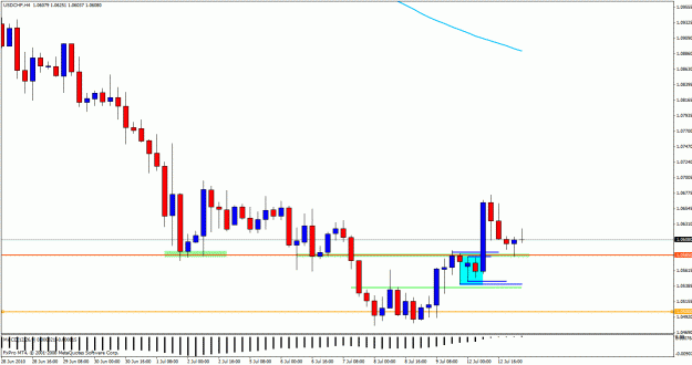 Click to Enlarge

Name: usdchf44.gif
Size: 21 KB